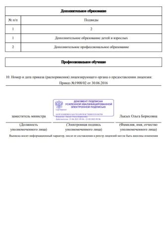 Выписка из реестра лицензий № Л035-01258-42_00385068